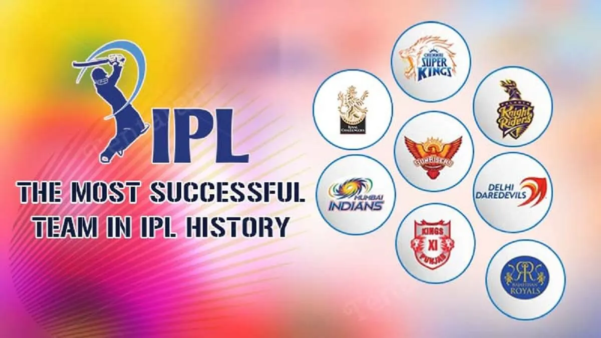best-teams-in-ipl-history